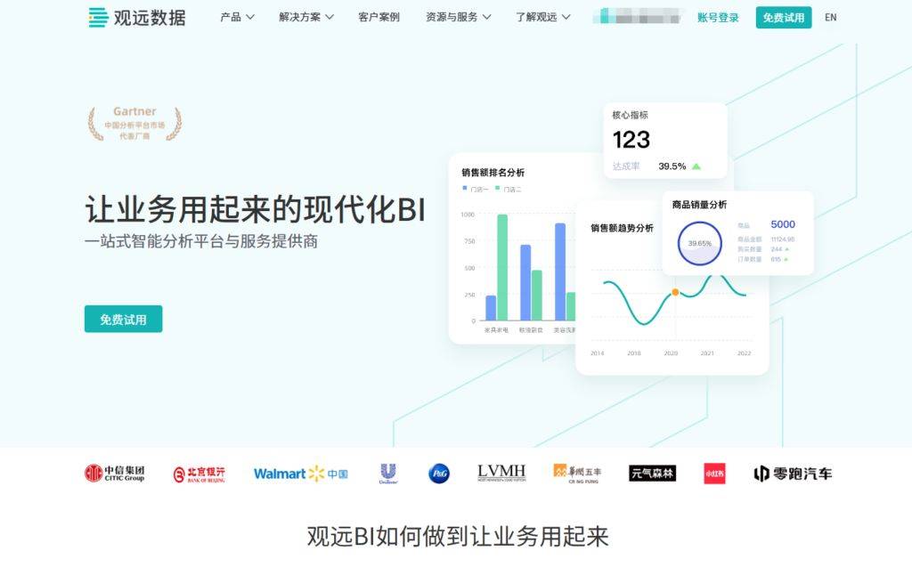 互联网大数据平台bi系统怎么选?bi系统选型避坑指南 第3张 互联网大数据平台bi系统怎么选?bi系统选型避坑指南 第3张