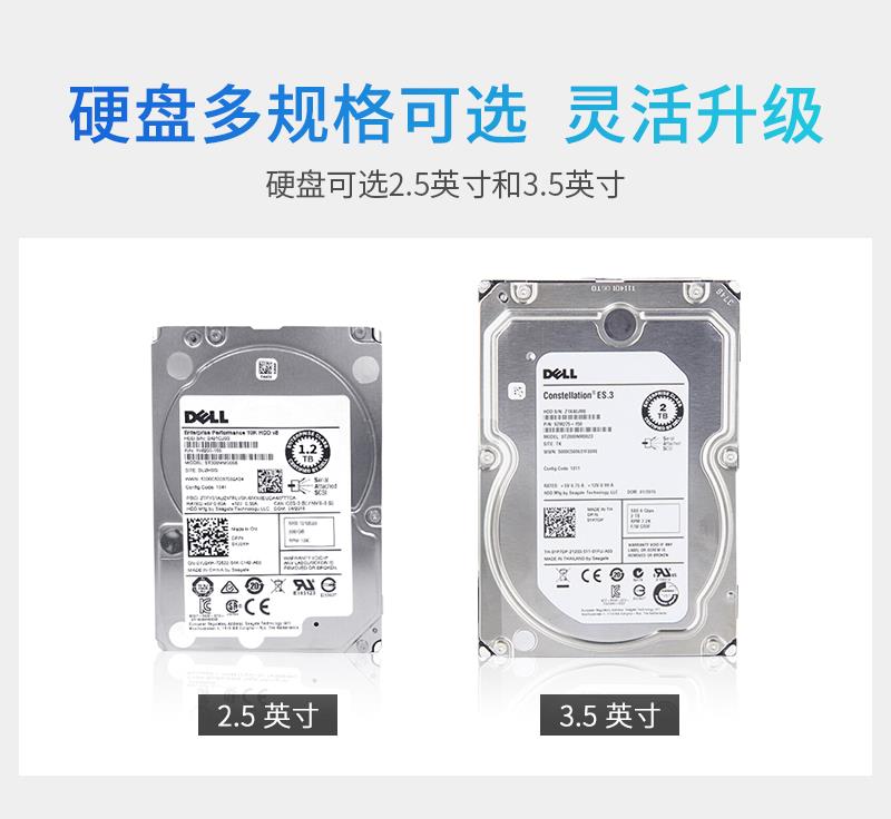 戴尔服务器4块硬盘为什么只有35t,实际可用容量怎么算? 第2张 戴尔服务器4块硬盘为什么只有35t,实际可用容量怎么算? 第2张