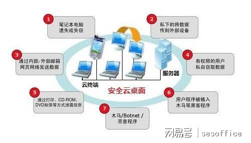 pe工具如何安全高效拷贝数据库? 第1张 pe工具如何安全高效拷贝数据库? 第1张