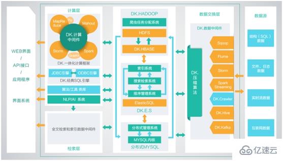 Java搭建服务器具体步骤和所需软件有哪些?如何高效完成服务器配置? 第1张 Java搭建服务器具体步骤和所需软件有哪些?如何高效完成服务器配置? 第1张