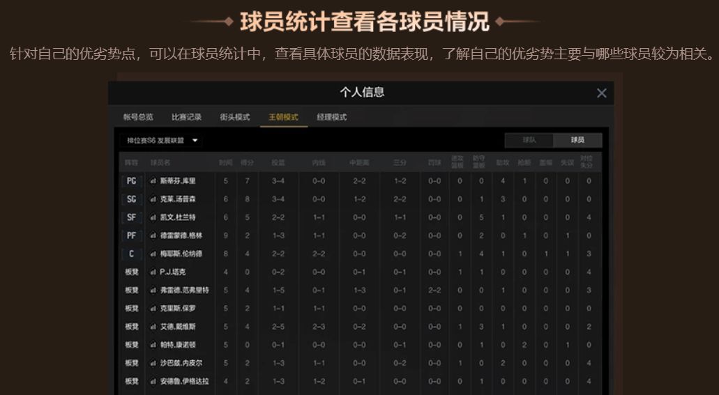 科比服务器报OL2是什么意思,科比服务器报OL2怎么解决? 第3张 科比服务器报OL2是什么意思,科比服务器报OL2怎么解决? 第3张