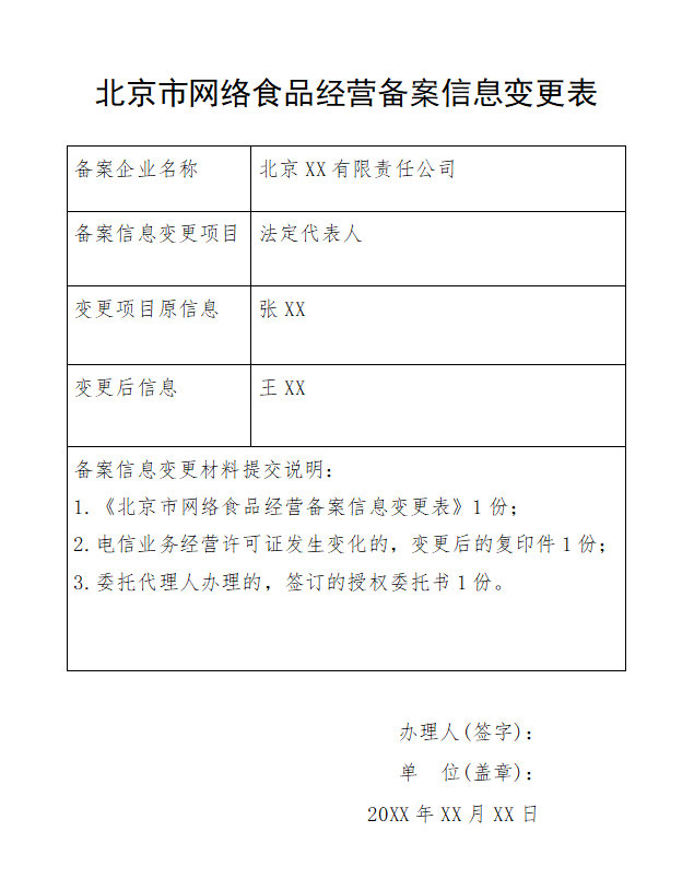 经营网站 备案查询_网站备案 第2张 经营网站 备案查询_网站备案 第2张