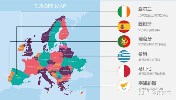 EU域名究竟代表哪些欧洲国家的缩写? 第2张 EU域名究竟代表哪些欧洲国家的缩写? 第2张