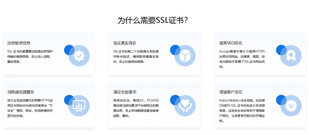 PFX证书和SSL证书到底有什么区别和联系? 第3张 PFX证书和SSL证书到底有什么区别和联系? 第3张