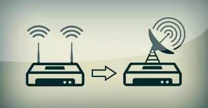wifi网络技术为何在高速发展中仍存在信号不稳定和覆盖盲区的问题? 第1张 wifi网络技术为何在高速发展中仍存在信号不稳定和覆盖盲区的问题? 第1张
