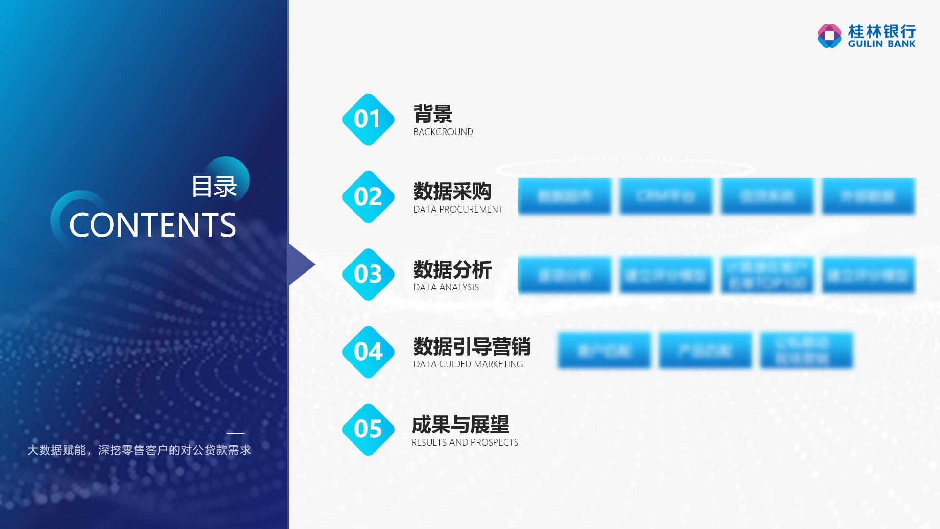 金融网站建设方案ppt_建设目标 第3张 金融网站建设方案ppt_建设目标 第3张