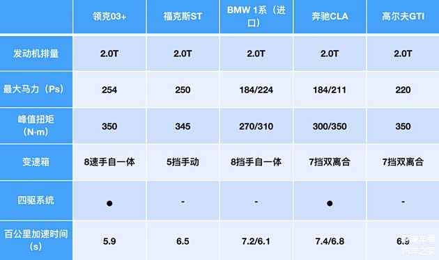 ATS配置怎么优化,ATS配置参数详解? 第1张 ATS配置怎么优化,ATS配置参数详解? 第1张