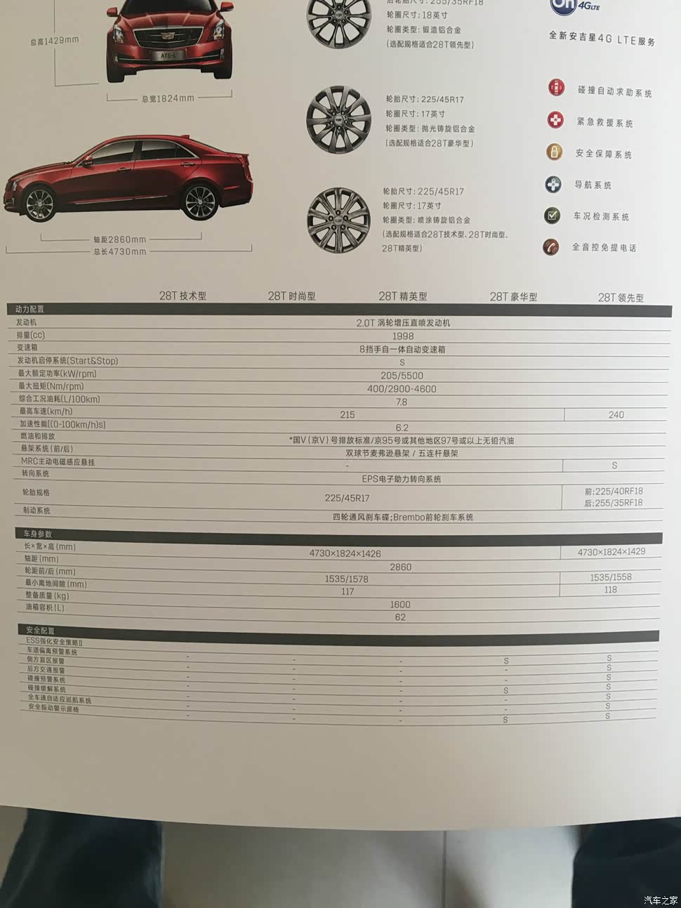 ATS配置怎么优化,ATS配置参数详解? 第3张 ATS配置怎么优化,ATS配置参数详解? 第3张