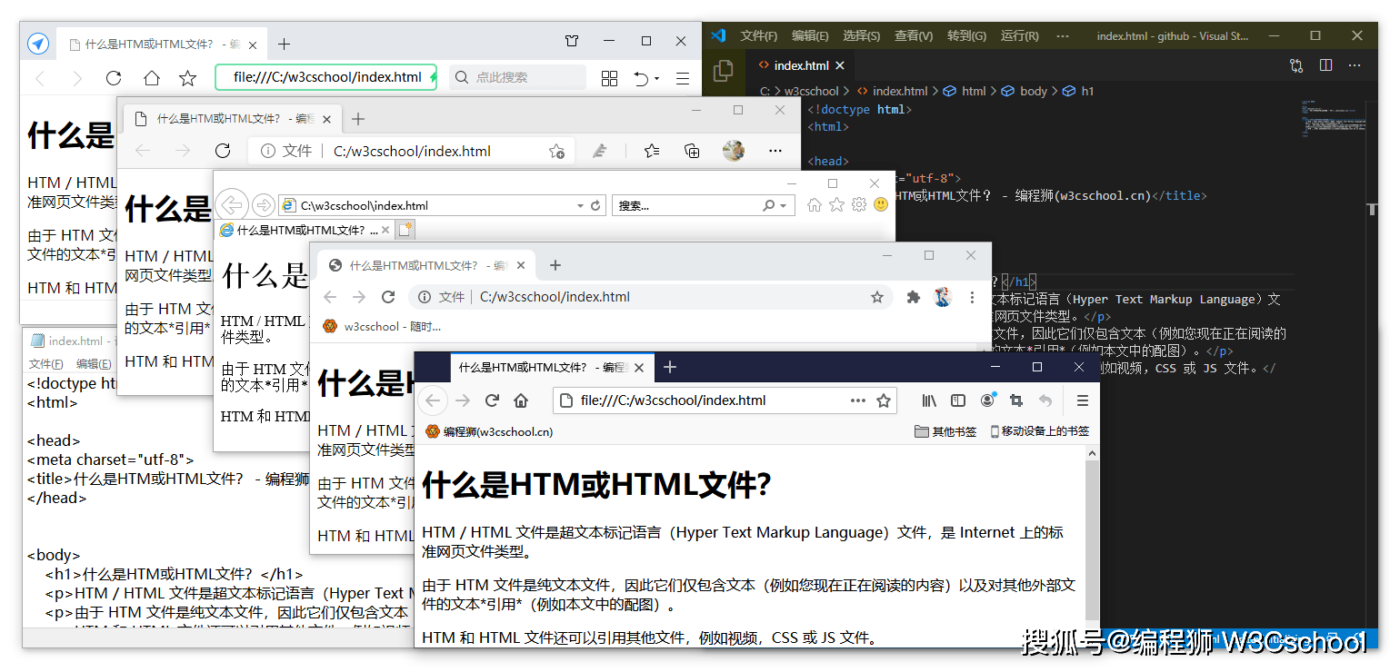 如何高效学习并成功打开和编辑HTML5文档? 第2张 如何高效学习并成功打开和编辑HTML5文档? 第2张
