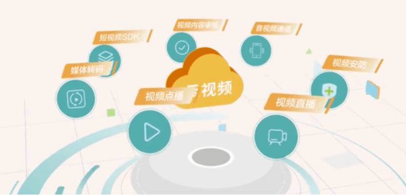 公有云视频服务如何优化内容分发,实现高效播放与成本控制? 第3张 公有云视频服务如何优化内容分发,实现高效播放与成本控制? 第3张