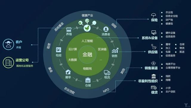 GPU加速深度学习,技术优势、应用领域与未来发展趋势探讨? 第2张 GPU加速深度学习,技术优势、应用领域与未来发展趋势探讨? 第2张