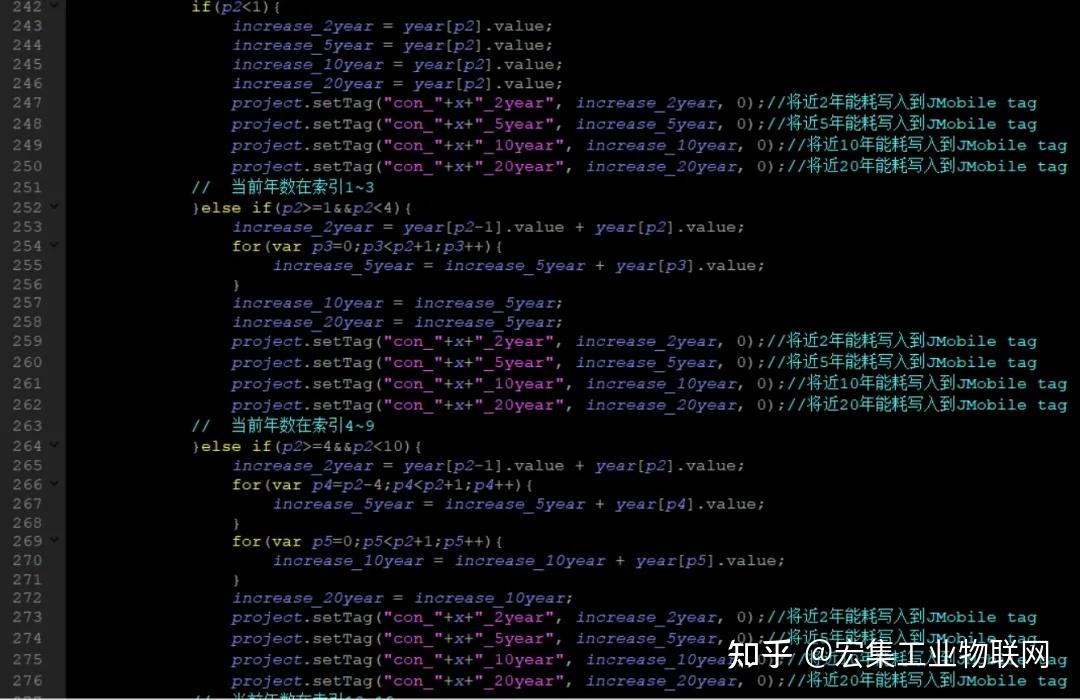 公用JS代码的适用范围与局限性有哪些?如何优化其在不同网站间的兼容性? 第2张 公用JS代码的适用范围与局限性有哪些?如何优化其在不同网站间的兼容性? 第2张