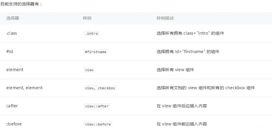 js如何实现轮训 _如何通过JS代码,实现页面与后台接口间的交互 第2张 js如何实现轮训 _如何通过JS代码,实现页面与后台接口间的交互 第2张