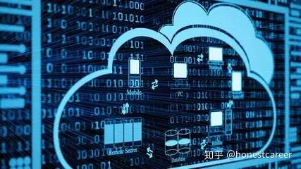 金融大数据技术如何保护数据,关键技术有哪些? 第1张 金融大数据技术如何保护数据,关键技术有哪些? 第1张