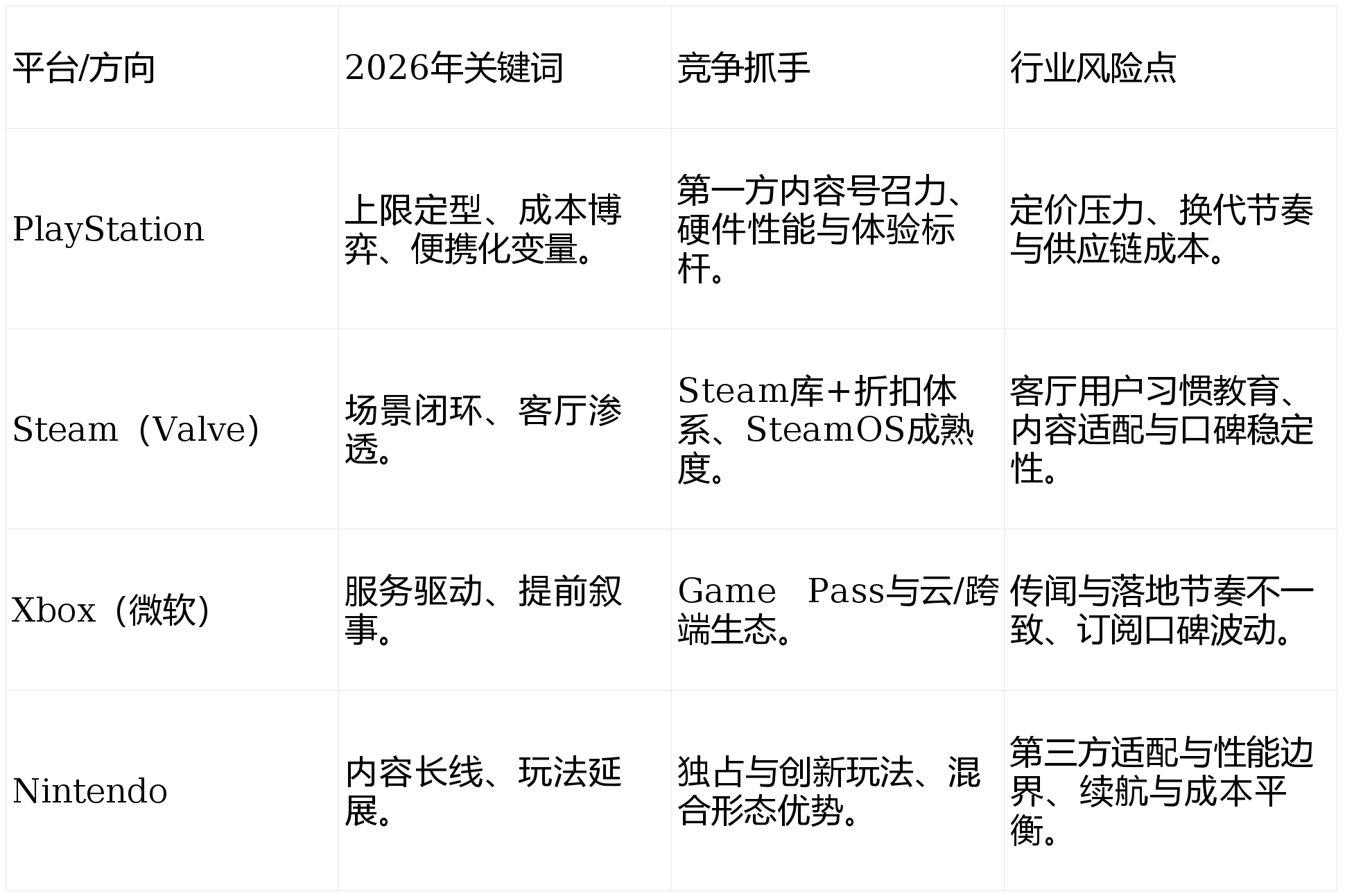 码虚拟主机服务商排行哪些服务商名列前茅?如何选择最适合我的虚拟主机? 第1张 码虚拟主机服务商排行哪些服务商名列前茅?如何选择最适合我的虚拟主机? 第1张