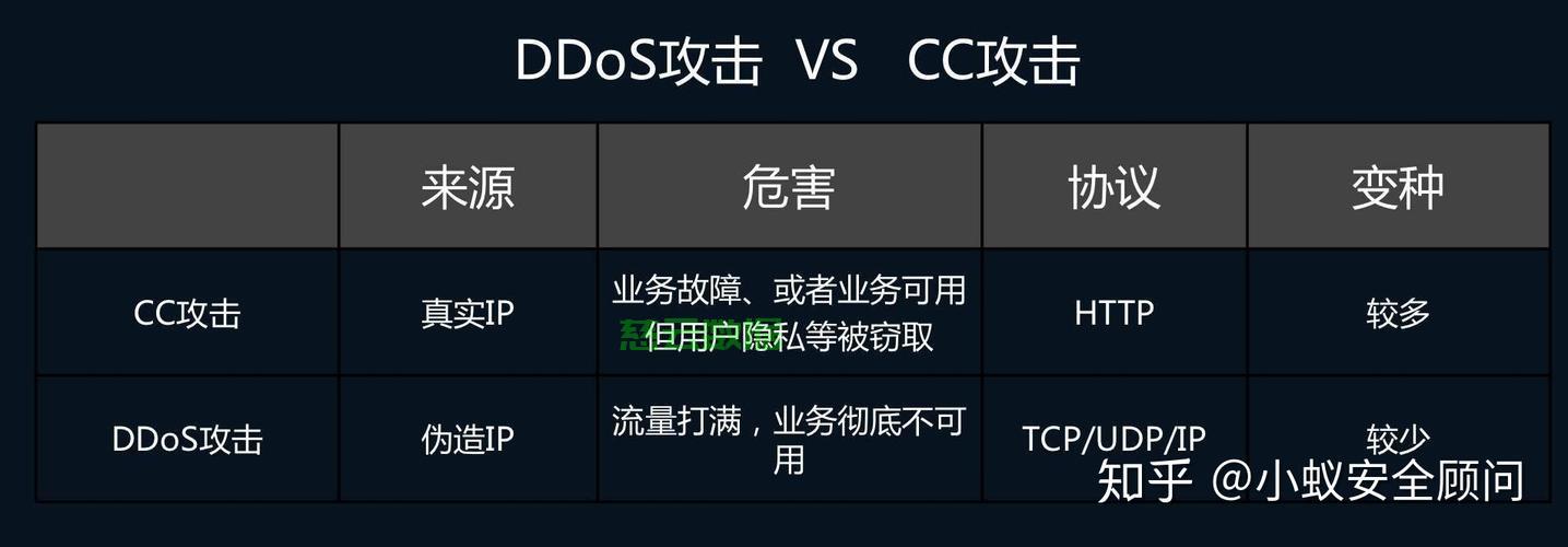 防攻破服务协议防攻破的效果如何,哪个品牌好 第3张 防攻破服务协议防攻破的效果如何,哪个品牌好 第3张