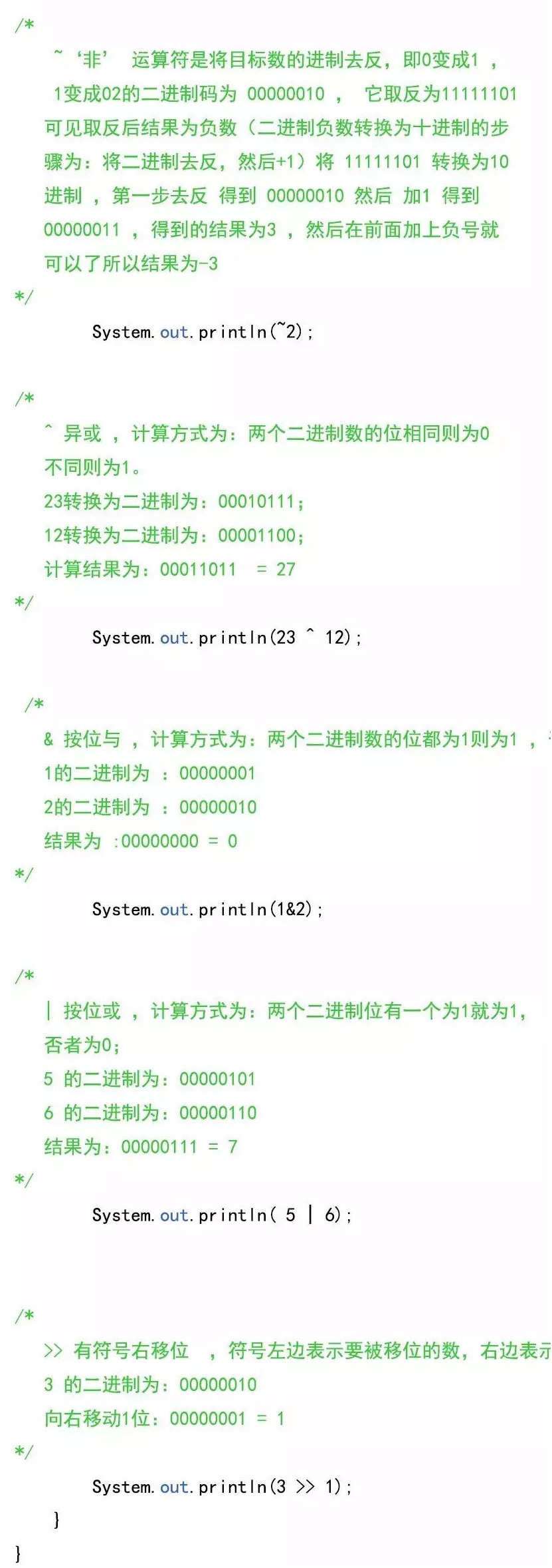 Java位运算使用和操作符如何掌握?,有哪些技巧? 第1张 Java位运算使用和操作符如何掌握?,有哪些技巧? 第1张