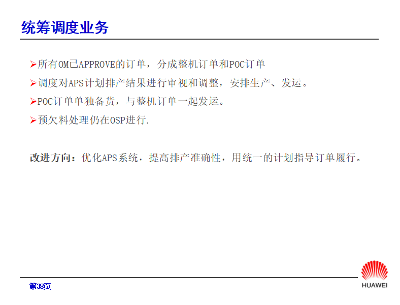 如何查询华为提单权限?,操作流程是什么? 第2张 如何查询华为提单权限?,操作流程是什么? 第2张