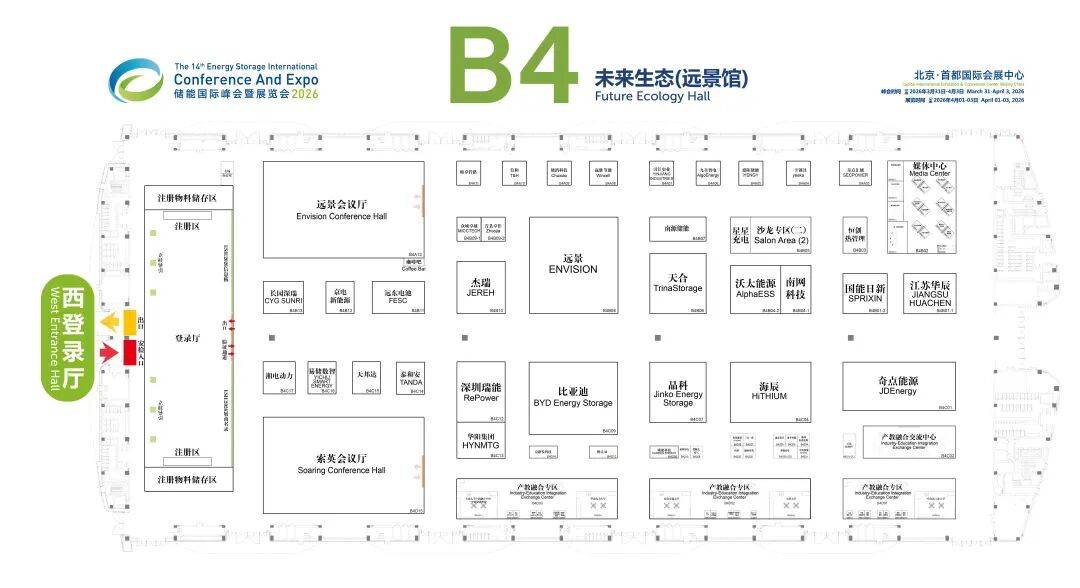 分布式存储展览会时间确定了吗?2026年具体日期是哪一天? 第3张 分布式存储展览会时间确定了吗?2026年具体日期是哪一天? 第3张