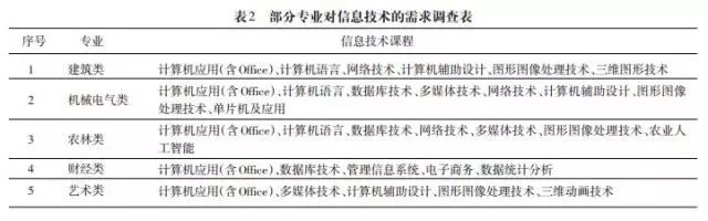 服务器数据考核办法具体考核标准是什么?如何实施? 第3张 服务器数据考核办法具体考核标准是什么?如何实施? 第3张
