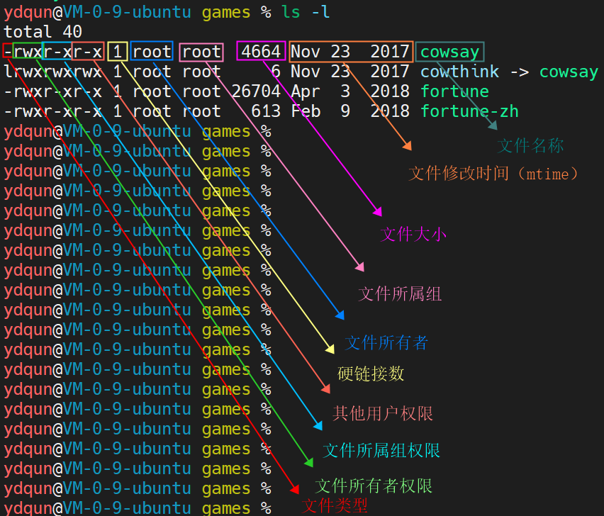 linux如何调用so文件路径 第1张 linux如何调用so文件路径 第1张