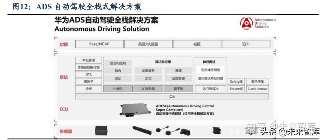 华为spms0001支持问题如何解决?,怎么办 第2张 华为spms0001支持问题如何解决?,怎么办 第2张