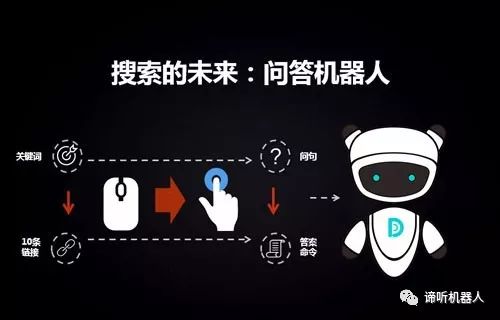 华为智能对话机器人究竟怎么样,值得买吗? 第2张 华为智能对话机器人究竟怎么样,值得买吗? 第2张
