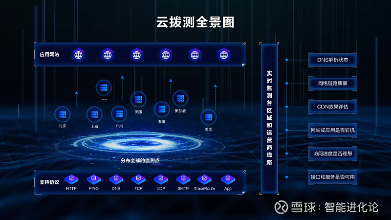 华为云云测_证书部署服务是如何收费的,多少钱? 第2张 华为云云测_证书部署服务是如何收费的,多少钱? 第2张