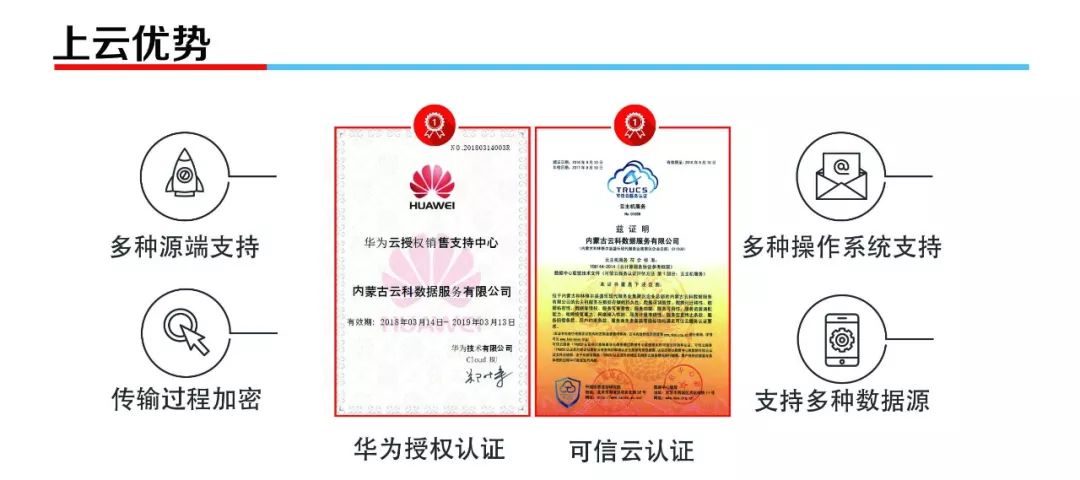 华为云云测_证书部署服务是如何收费的,多少钱? 第3张 华为云云测_证书部署服务是如何收费的,多少钱? 第3张