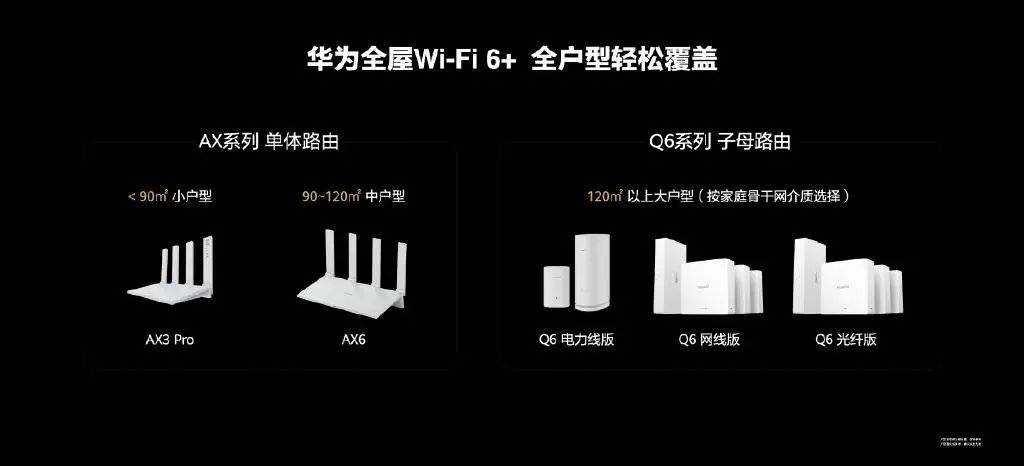 华为云智能路由器与编程助手好用吗,怎么选? 第1张 华为云智能路由器与编程助手好用吗,怎么选? 第1张