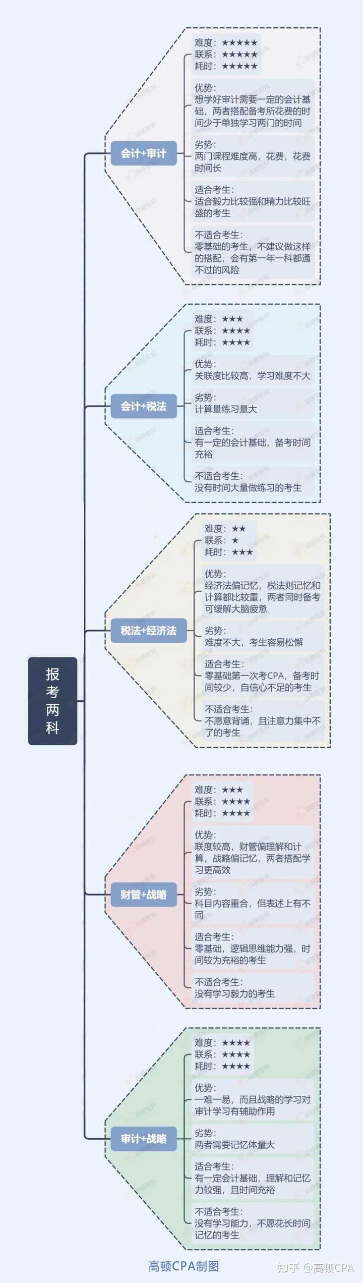 公有云的书籍涵盖了哪些关键知识?如何选择合适的公有云学习资源? 第1张 公有云的书籍涵盖了哪些关键知识?如何选择合适的公有云学习资源? 第1张