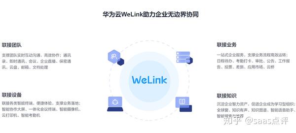 华为云WeLink学习指南如何入门?,有哪些重点