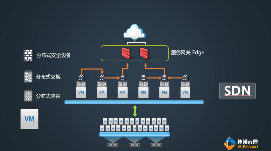 云虚拟主机如何正确配置php.ini以优化性能和安全性? 第3张 云虚拟主机如何正确配置php.ini以优化性能和安全性? 第3张