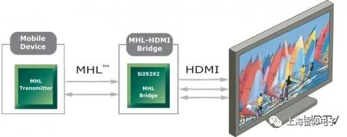hdlm配置怎么设置,hdlm配置的详细步骤是什么 第2张 hdlm配置怎么设置,hdlm配置的详细步骤是什么 第2张