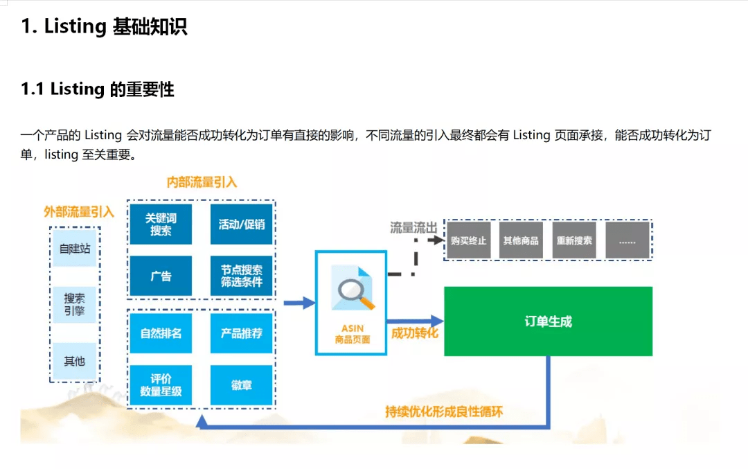 配置lis是什么意思?,配置lis怎么正确设置和优化步骤 第2张 配置lis是什么意思?,配置lis怎么正确设置和优化步骤 第2张