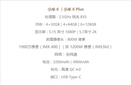 小米六的配置 第3张 小米六的配置 第3张