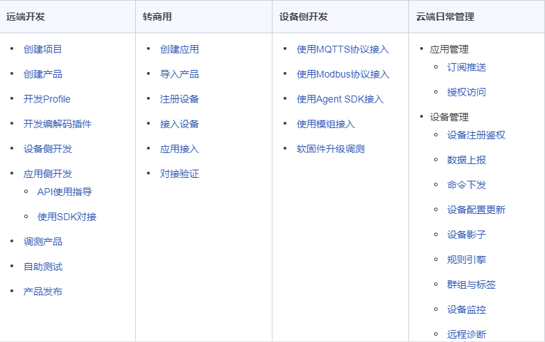 云计算配置怎么做,云计算配置方案,