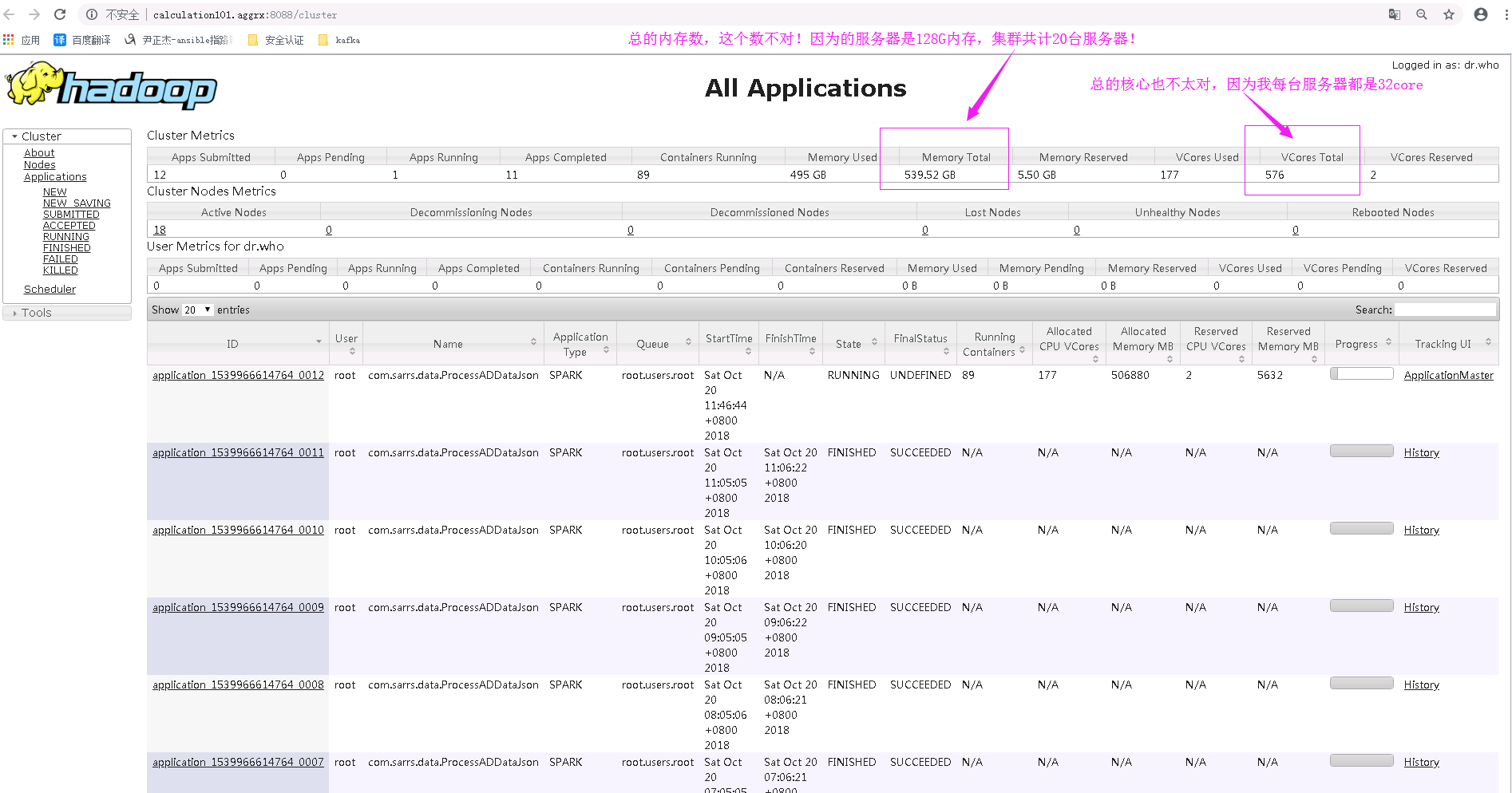 yarn内存配置怎么设置? yarn内存分配参数多少合适