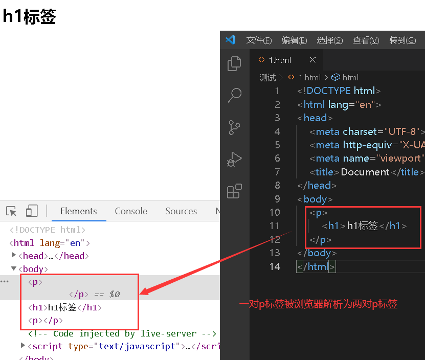 如何不解析html标签