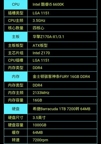 如何选择zj配置?,zj配置怎么选才不后悔 第2张 如何选择zj配置?,zj配置怎么选才不后悔 第2张