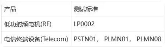 ncc配置是什么,ncc配置怎么设置 第2张 ncc配置是什么,ncc配置怎么设置 第2张