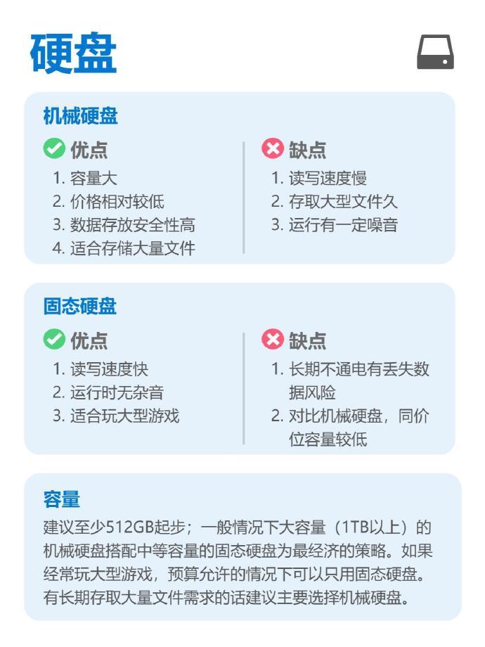 如何快速熟悉配置?,熟悉配置有哪些关键点 第1张 如何快速熟悉配置?,熟悉配置有哪些关键点 第1张