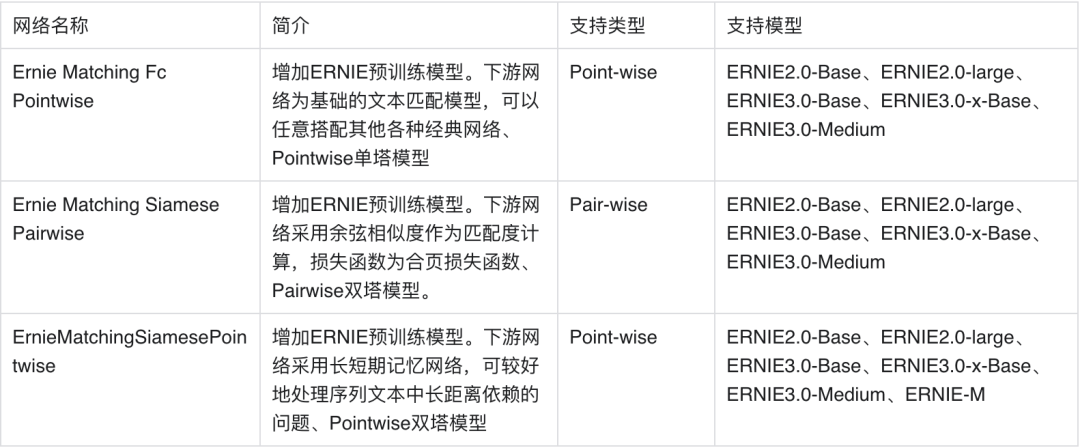 融合配置是什么意思?融合配置怎么设置才能生效? 第2张 融合配置是什么意思?融合配置怎么设置才能生效? 第2张