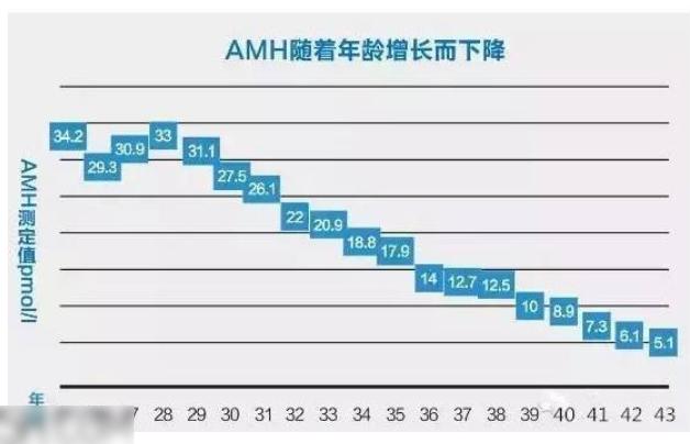 amh配置怎么设置,amh面板配置详解? 第3张 amh配置怎么设置,amh面板配置详解? 第3张