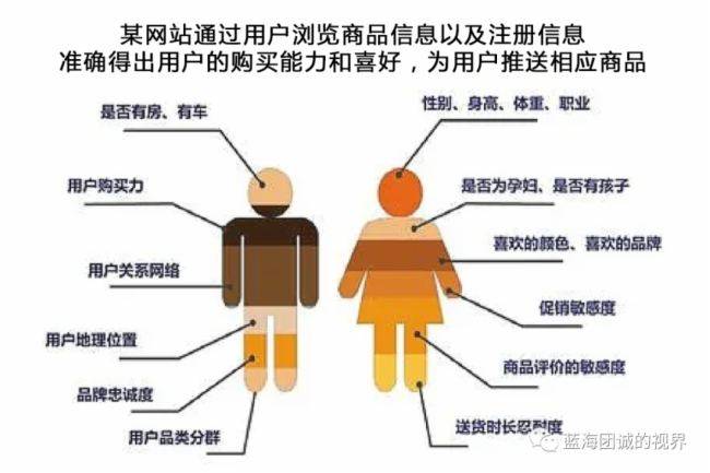 虚拟主机究竟适合哪些用户群体?揭秘其适用人群的广泛性与特殊性。 第3张 虚拟主机究竟适合哪些用户群体?揭秘其适用人群的广泛性与特殊性。 第3张