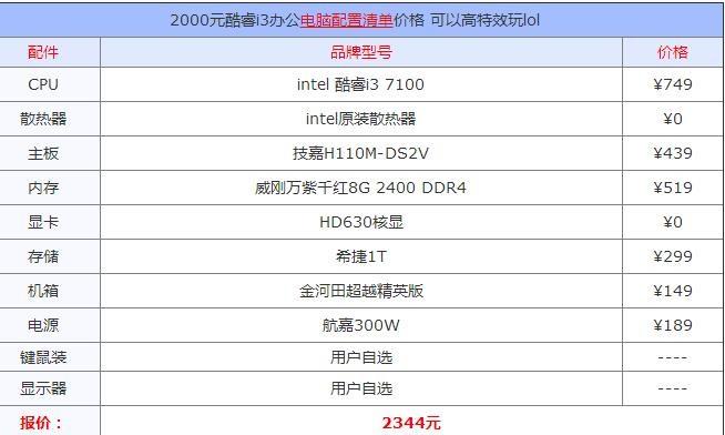 857配置在电脑中的含义是什么,怎么设置857配置 第3张 857配置在电脑中的含义是什么,怎么设置857配置 第3张