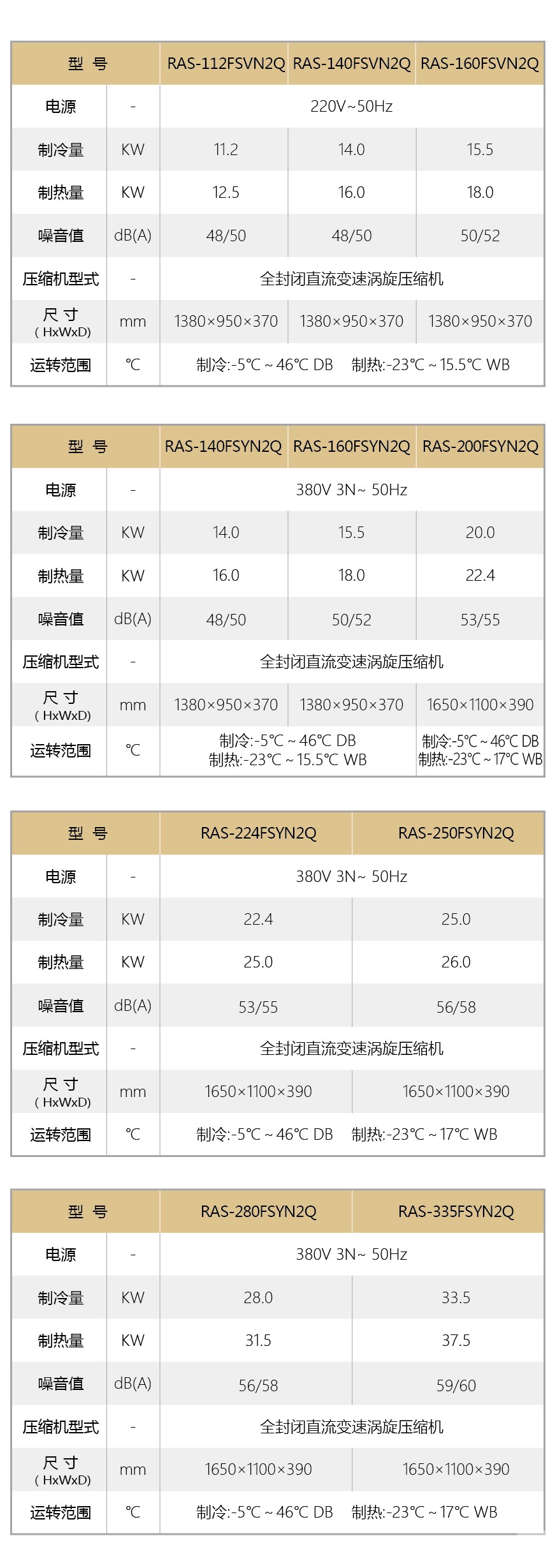 NVE配置怎么设置，NVE配置参数详解与优化教程 第1张