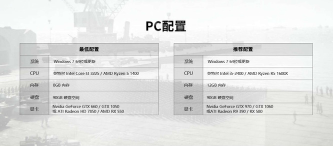 使命召唤14配置要求高吗?,需要什么配置 第2张 使命召唤14配置要求高吗?,需要什么配置 第2张