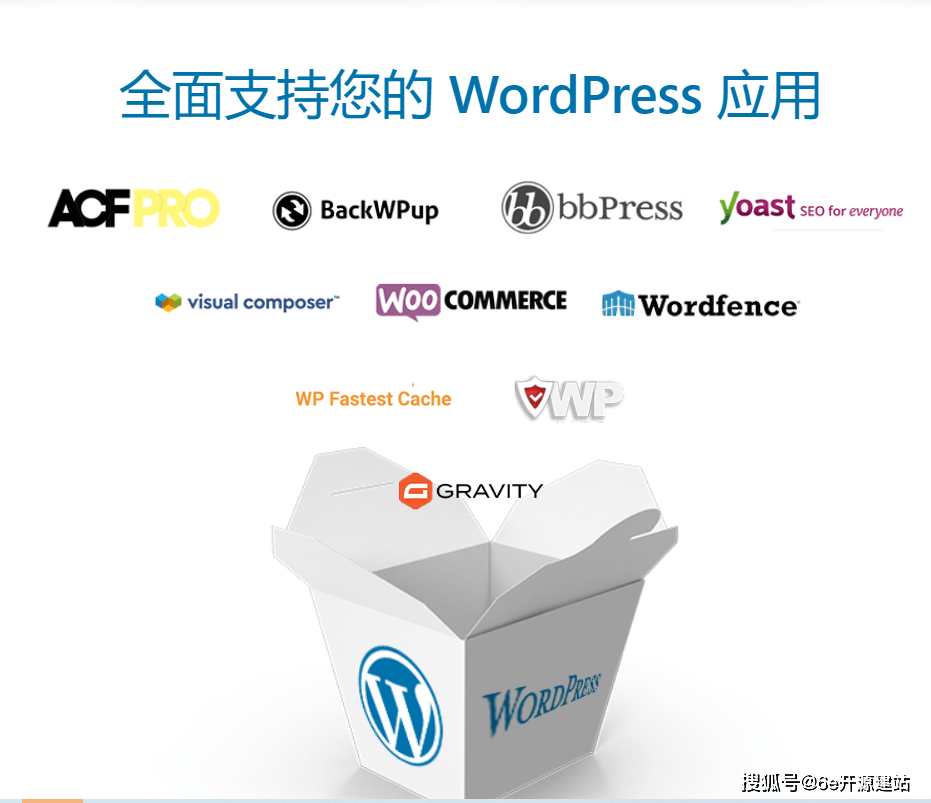 如何用WordPress快速搭建企业网站？