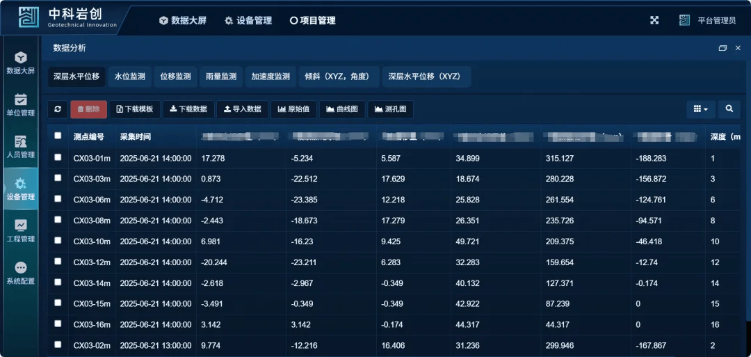 公有云报表设置中,如何优化数据展示与报告效果? 第3张 公有云报表设置中,如何优化数据展示与报告效果? 第3张